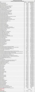 DTS-Boxing-Day-Price-List-HR.jpg DTS-Boxing-Day-Price-List-HR.jpg