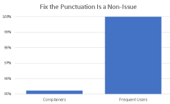 FixThePunctuation.png FixThePunctuation.png